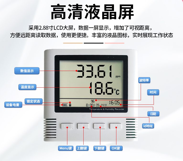 液晶溫濕度記錄儀,溫濕度監(jiān)控,機房溫濕度監(jiān)控 液晶溫濕度記錄儀,溫濕度監(jiān)控,機房溫濕度監(jiān)控