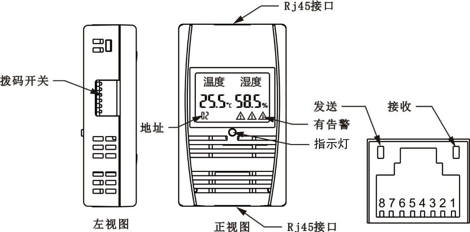 SPD-HT485_D機(jī)架溫濕度傳感器,機(jī)架溫濕度傳感器 SPD-HT485_D機(jī)架溫濕度傳感器,機(jī)架溫濕度傳感器