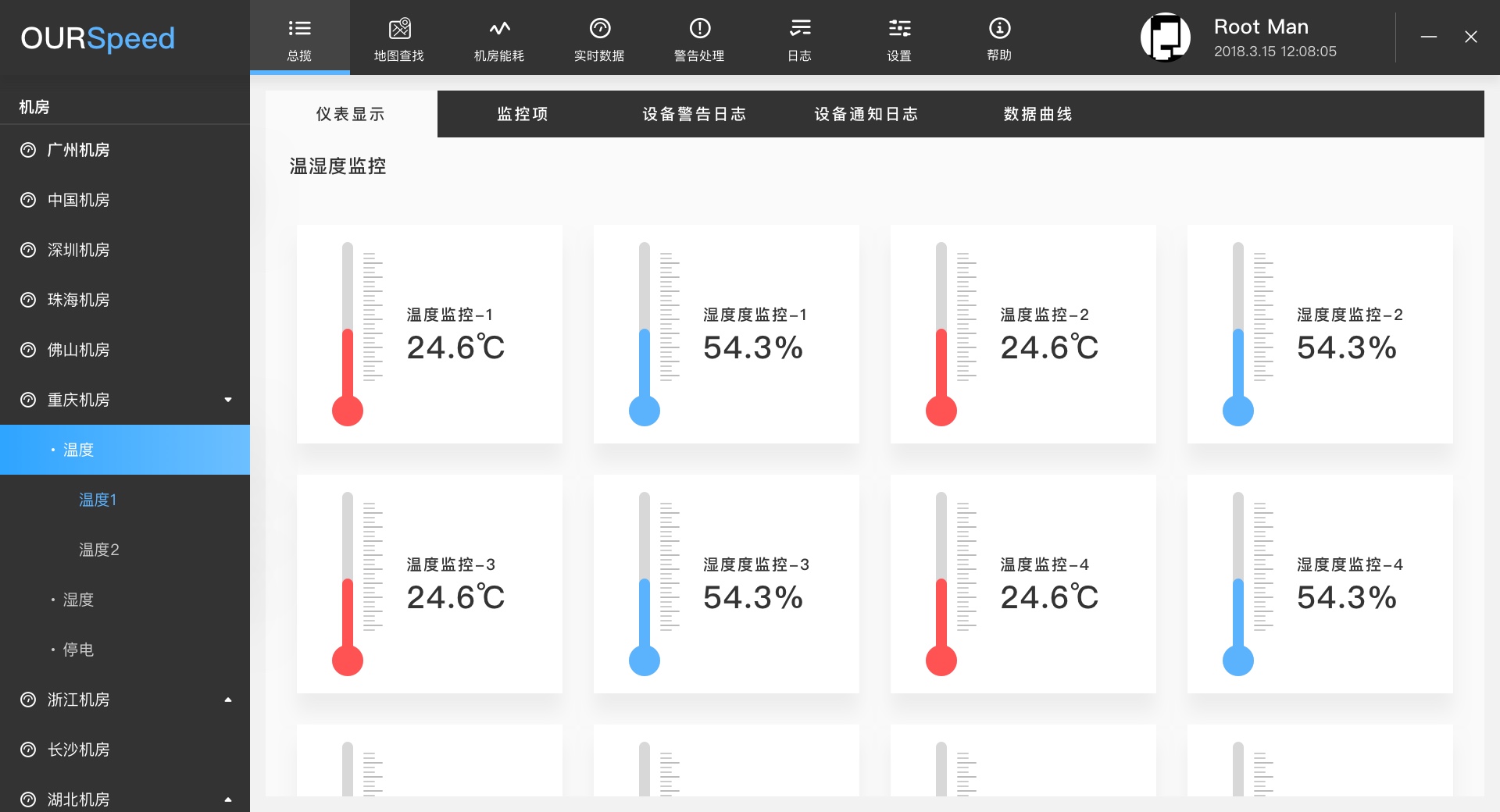 案例:某中心機房對<font color='red'><font color='red'>溫濕度</font></font>